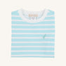 Carter Crewneck - Edisto Egg Blue Stripe with Turks Teal Stork